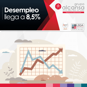 Desempleo llega a 8,5%