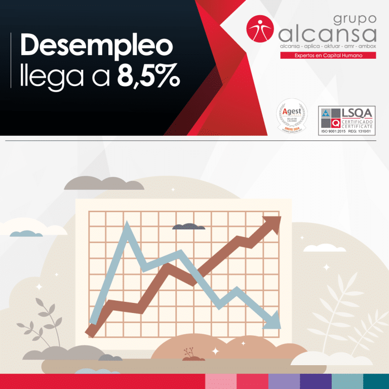 Desempleo llega a 8,5%